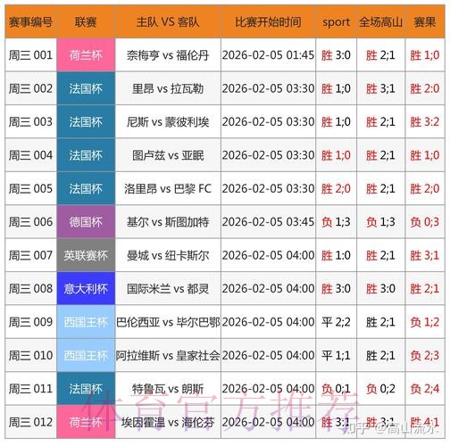 世界杯安卓下注应用体验全景解读_1