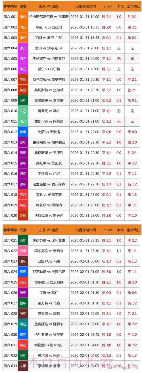 世界杯博彩平台精选与评测_1
